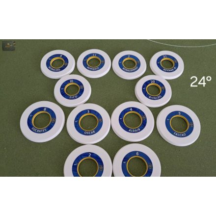 4. csapat 